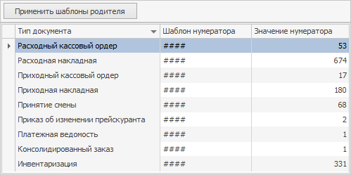 Приказ Нумерация С Нового Года Приказ Нумерация С Нового Года