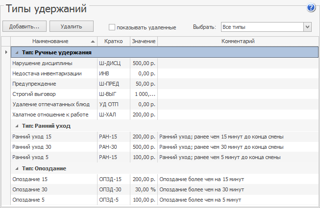 Как избавиться от удержания лотов. Предметы на удержание steam. J,vty yf elth;bybb. Как избавиться от удержания лотов. Трейд на удержании.